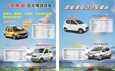電動汽車 開啟綠色出行新紀元——汽車租賃服務全面指南